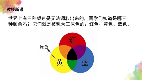 第六课《红色的画》课件