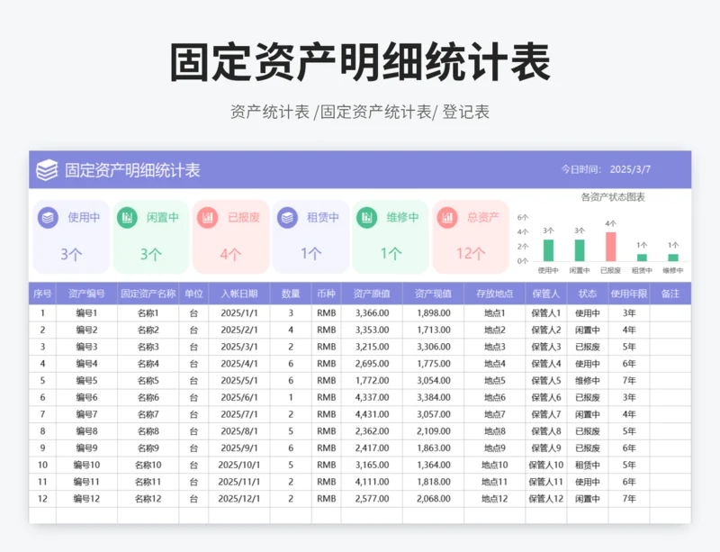 固定资产明细统计表
