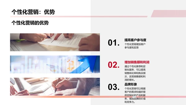 市场营销趋势展望