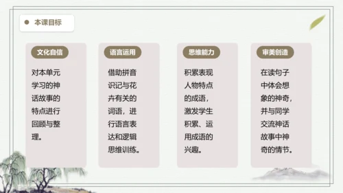 部编版四年级上册语文 语文园地四 课件