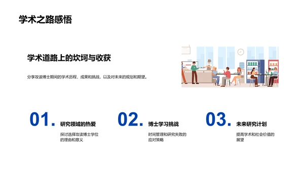 博士答辩总结报告PPT模板