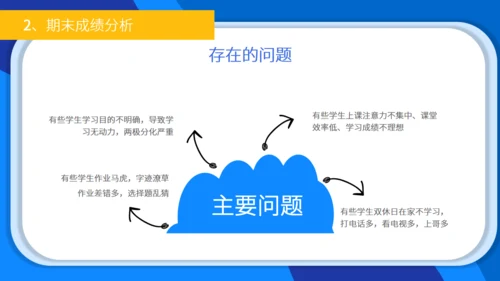 新学期家长会工作日历通用PPT模板
