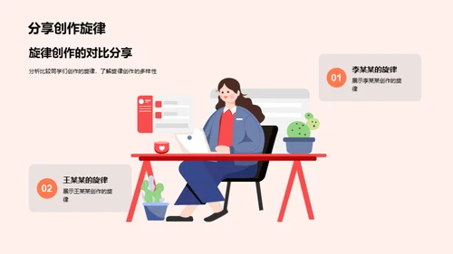 旋律创作之道