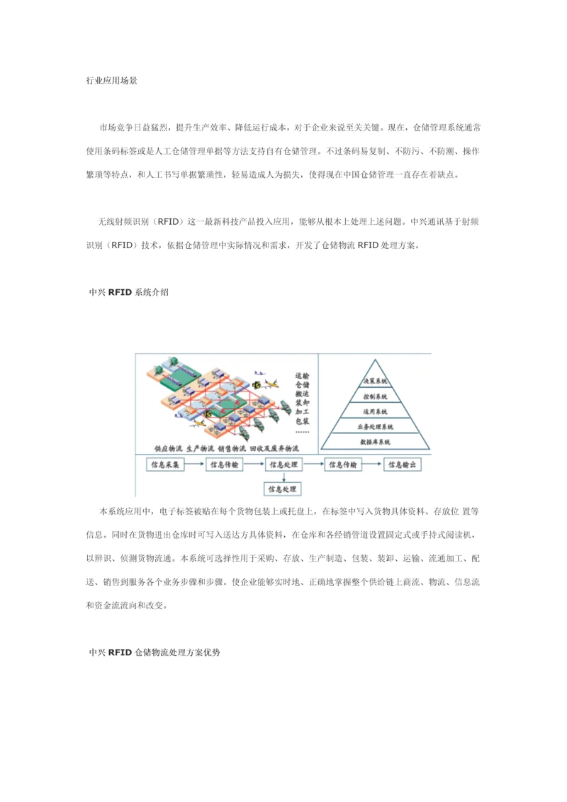 RFID仓储物流行业解决专项方案中兴通讯.docx