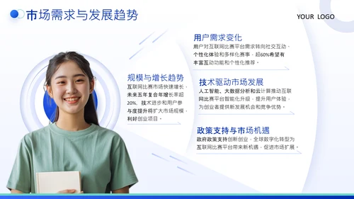 蓝色商务风互联网比赛创业计划书PPT