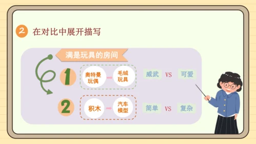 统编版语文四年级下册2024-2025学年度第一单元习作：我的乐园（课件）