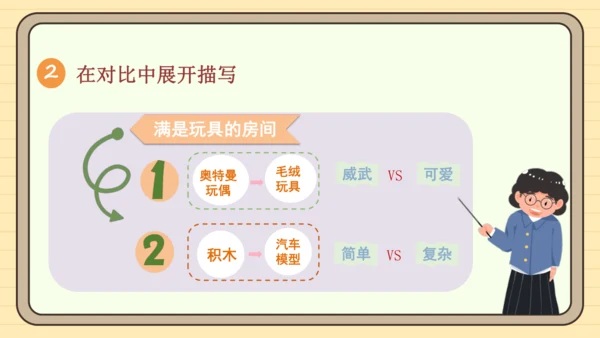 统编版语文四年级下册2024-2025学年度第一单元习作：我的乐园（课件）