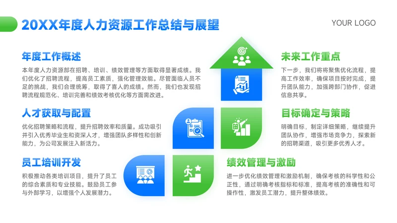 蓝色简约风小组汇报