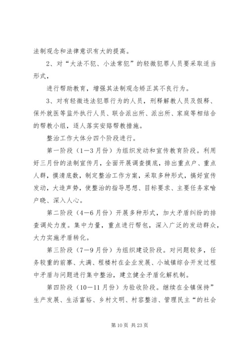 桂中社区整治治安混乱地区和突出治安工作计划(精).docx