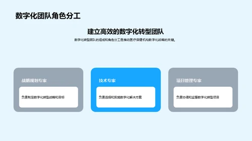 医疗新篇章：数字化转型