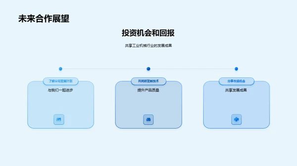 工业机械的发展与潜力