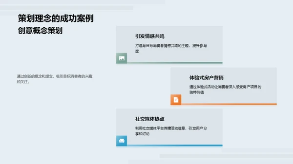 房产营销新思维