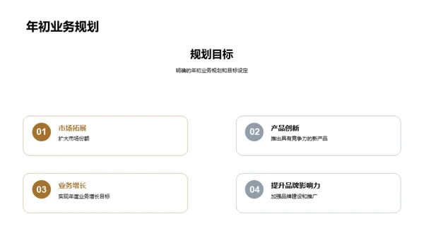 家居行业半年回顾