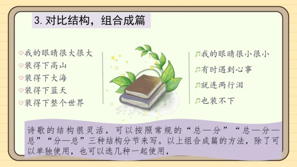 统编版语文四年级下册第三单元  习作：轻叩诗歌大门（课件）