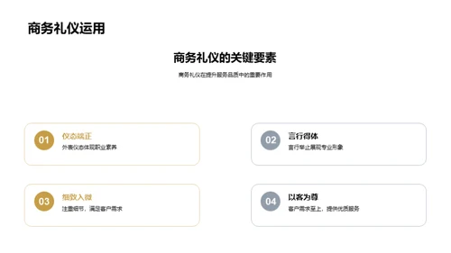 高品质服务礼仪