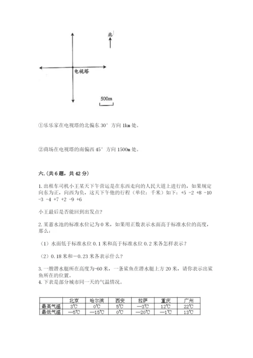 最新苏教版小升初数学模拟试卷及一套参考答案.docx