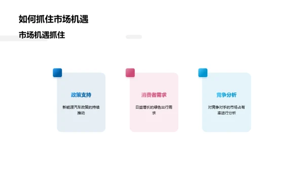 电动汽车市场解析