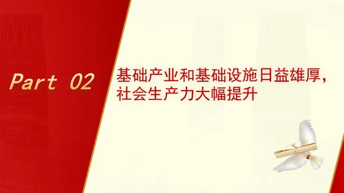 七十五载长歌奋进 赓续前行再奏华章专题党课PPT