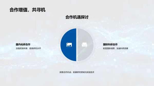 化学研究进展汇报PPT模板