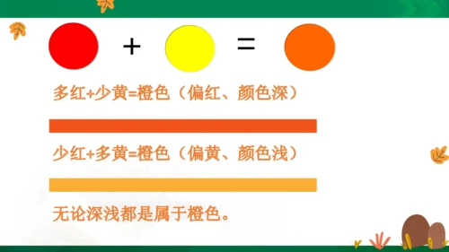 《橙色的画》