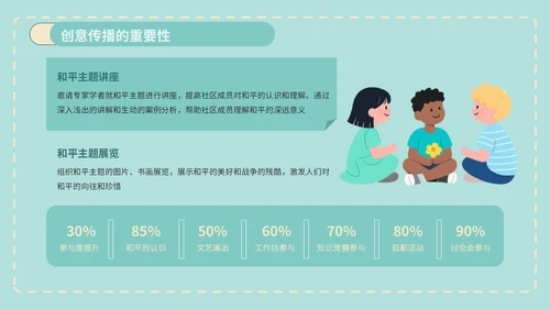 绿色插画风世界和平日公益宣传PPT模版