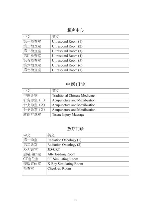 医院中英文对照表-2.docx