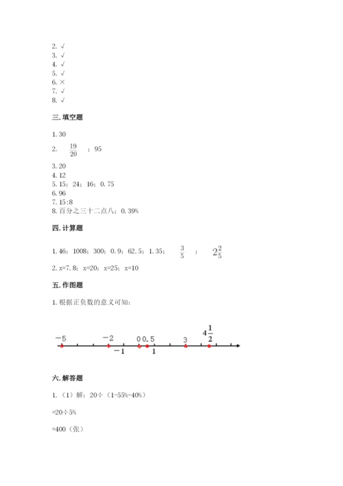 人教版六年级下册数学期末测试卷及一套参考答案.docx