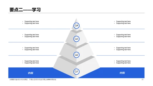 白色网络在线课程培训课件PPT案例