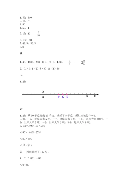 小学六年级下册数学摸底考试题精品（典型题）.docx