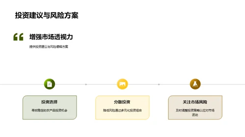 农产品市场综合研判