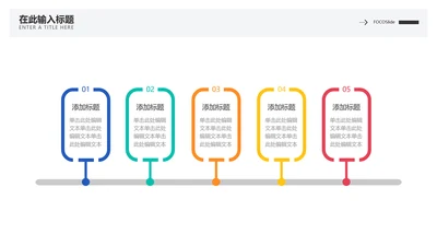 创意简约并列关系5项PPT图文页
