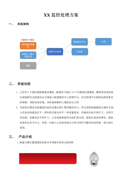 海康监控专业方案海康.docx