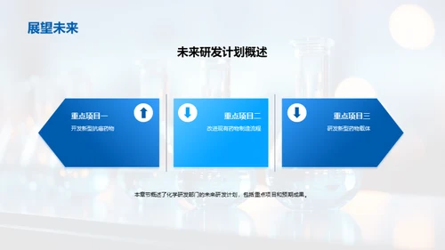 化学药品研发季度总结