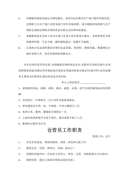 店长岗位基本职责.docx
