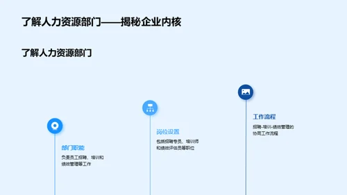 人力资源：企业发展的推动者