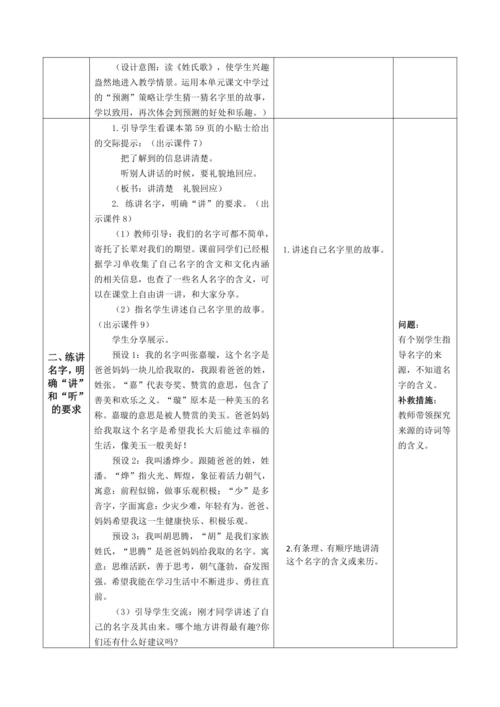 口语交际：名字里的故事