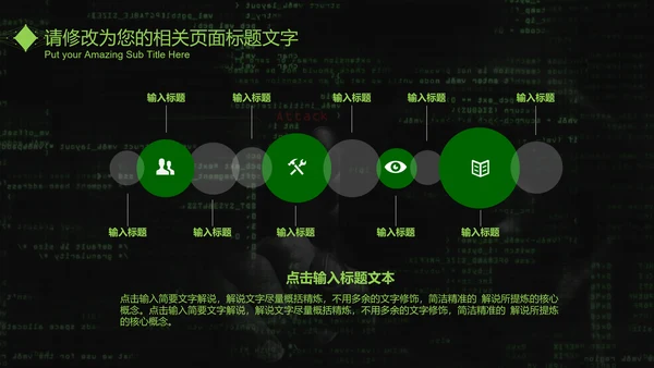 互联网信息安全汇报PPT模板