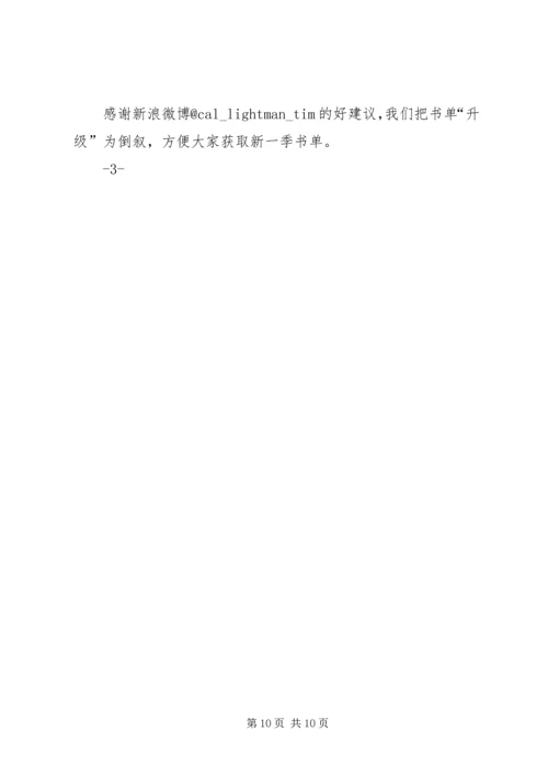 第一篇：《罗辑思维》读后感.docx