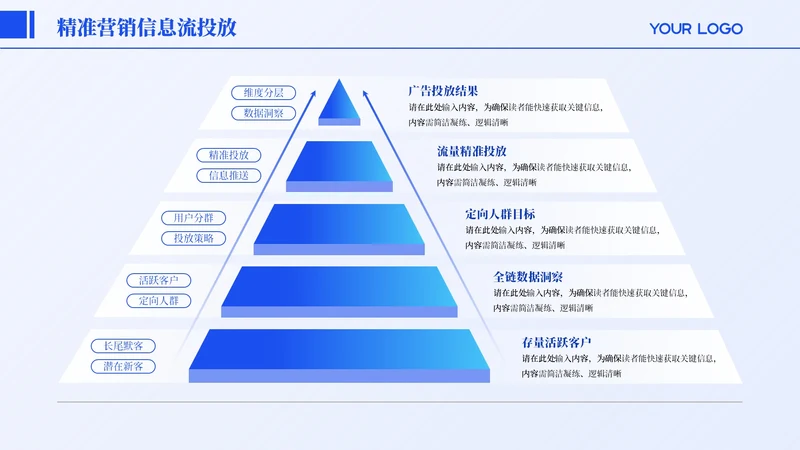 蓝色商务风5项锥形PPT单页