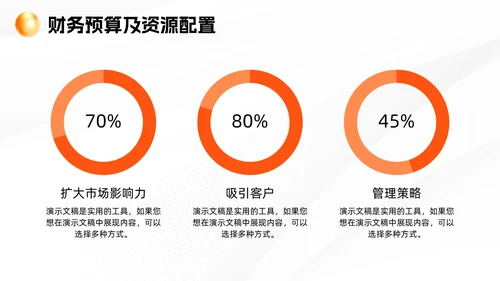 金色盾牌防护金融安全工作总结通用PPT模板