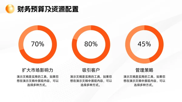 金色盾牌防护金融安全工作总结通用PPT模板
