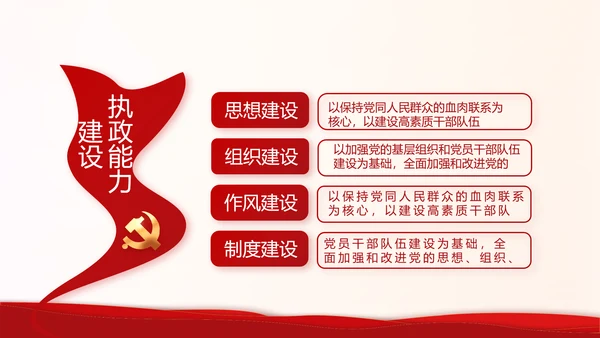 红色奋斗百年路启航新征程动态PPT