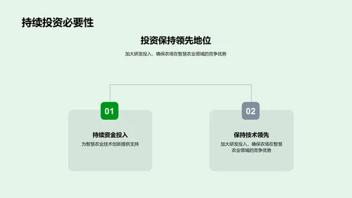 述职报告：智慧农业实践