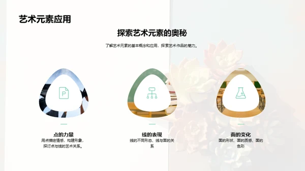 艺术初学者之路