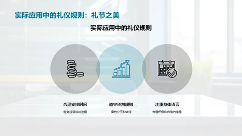 财务谈判中的商务礼仪