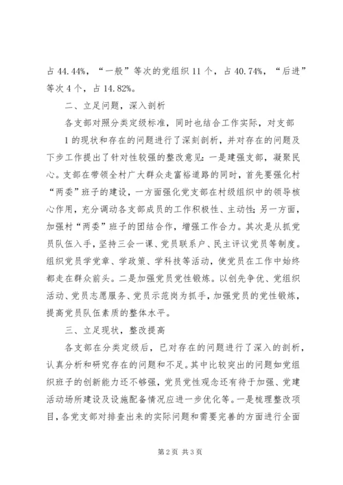 扶贫基地关于做好基层党组织分类定级工作的报告 (4).docx