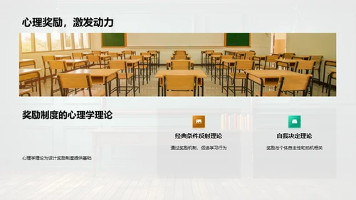 教学心理应用探析