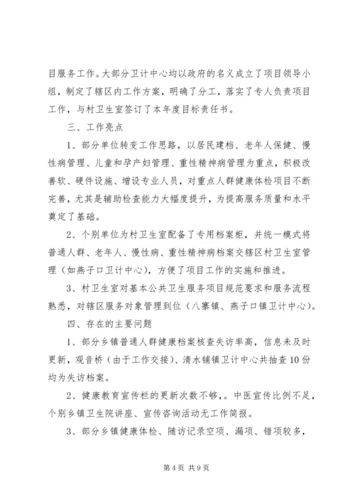 公共卫生工作督导记录.docx