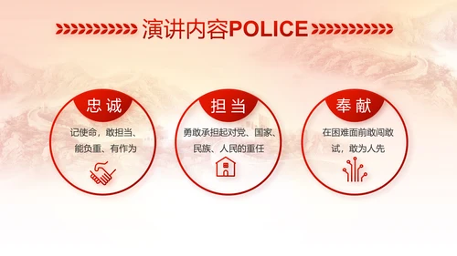 红色公安警察喜迎党的二十大动态PPT