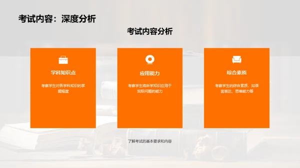 升学之路